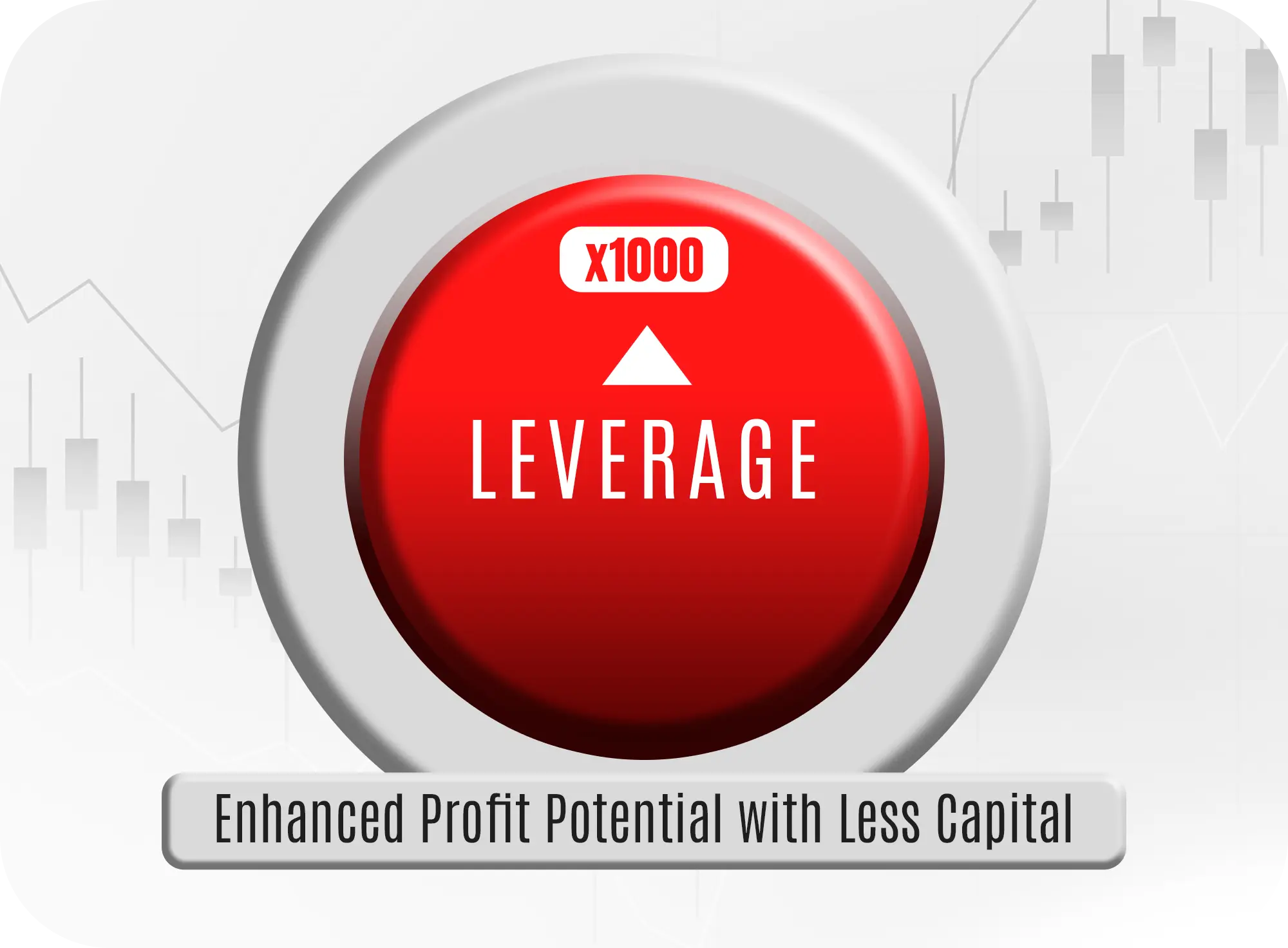 Leverage