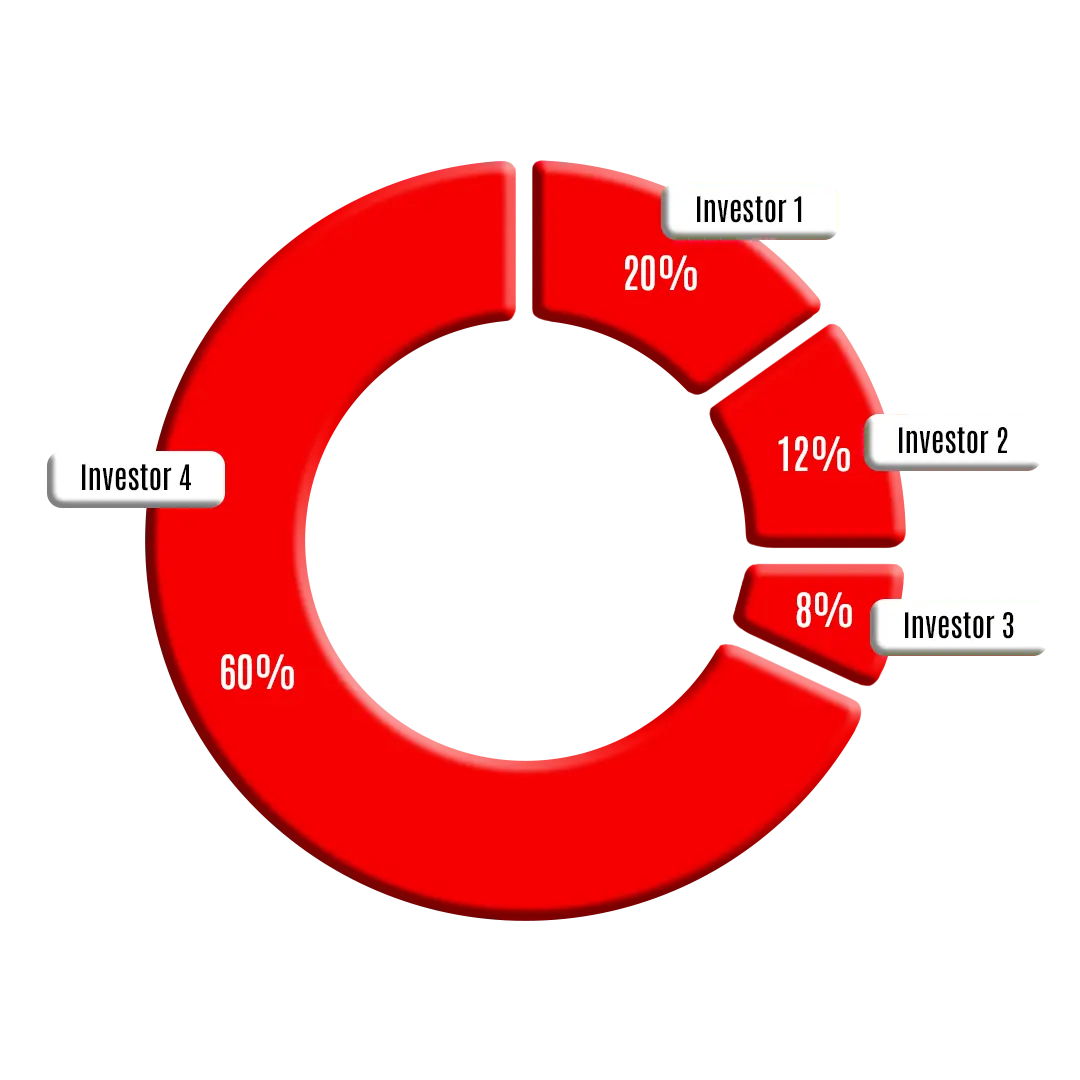 Pamm acoount copy trading