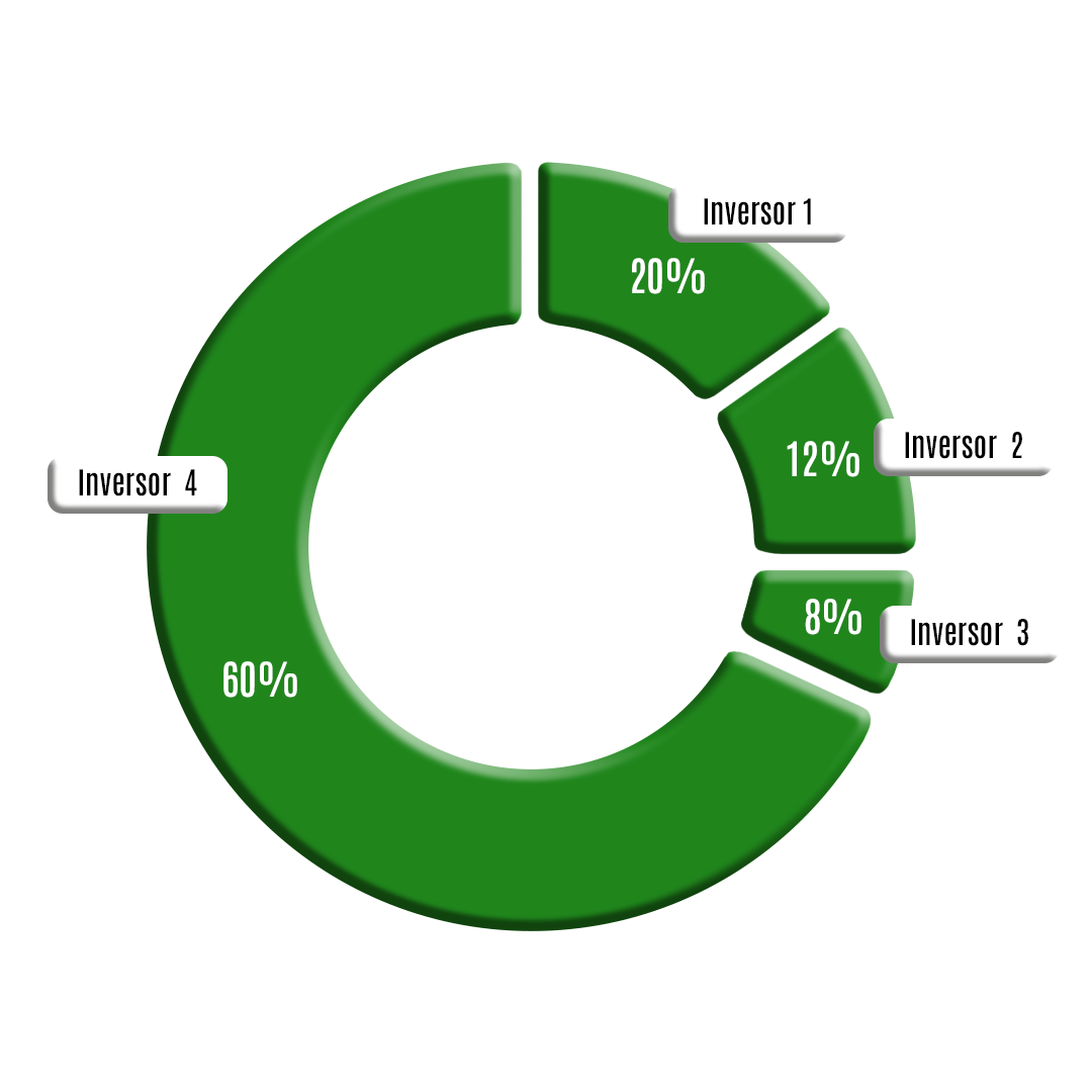 Pamm acoount copy trading